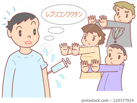 醫療問題插圖 — 複製子疫苗、新型冠狀病毒疫苗、下一代 mRNA 疫苗、拒絕接種、製造 120377914