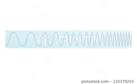 Radio wave spectrum icon. Frequency audio waveform, volume level symbol. Electromagnetic radio spectrum. Vector cartoon illustration 120379203
