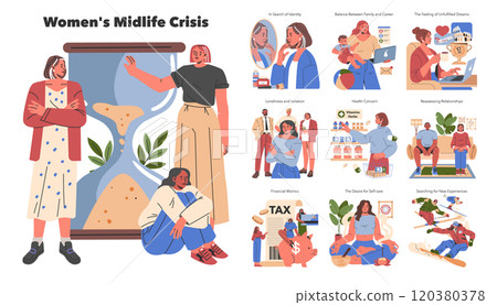 Women's Midlife Crisis set. Illustration of personal growth challenges and pivotal moments women face in midlife. Identity, relationship, finance, and well-being themes. Vector illustration. Women's Midlife Crisis set. Illustration of personal growth challenges and pivotal moments women face in midlife. Identity, relationship, finance, and well-being themes. Vector illustration. 120380378