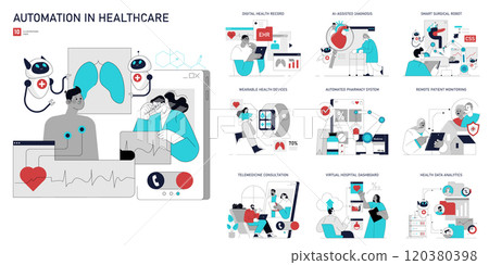 Automation in Healthcare set. Digitalization and robotics enhancing medical services. Seamless tech integration in health monitoring and diagnostics. Vector illustration. 120380398