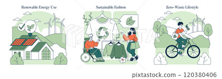 Conscious Consumption set. Renewable energy, sustainable fashion, zero-waste lifestyle. Representing eco-friendly choices in daily life. Vector illustration. 120380406