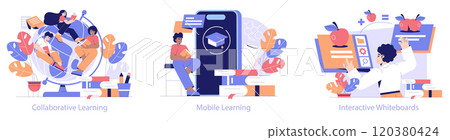 Edtech set. Modern education and learning methods. Global student collaboration, mobile learning access, interactive classroom technology. Vector illustration. 120380424