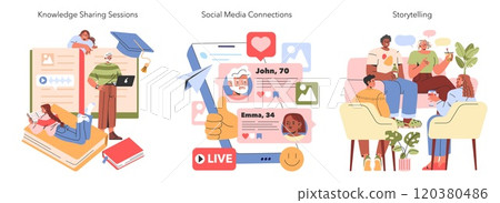 Communication set. Knowledge sharing, social media interaction, and the art of storytelling. Learning, network, and dialogue concepts. Vector illustration. 120380486