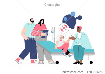 Oncologist concept. Compassionate cancer care for a young patient with medical staff and family support. Gentle interaction in clinical setting. Vector illustration. 120380676