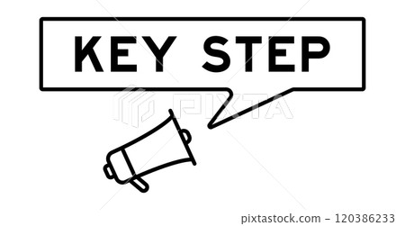 Megaphone icon with speech bubble banner in word key step on white background 120386233