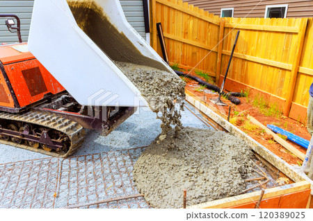 Concrete mixer discharges fresh concrete into prepared foundation area construction site is marked by wooden frames gravel on using compact tracked dumper Concrete mixer discharges fresh concrete into prepared foundation area construction site is marked by wooden frames gravel on using compact tracked dumper 120389025