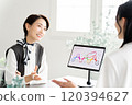  Business image 120394627