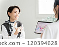 Business image, women, meeting 120394628