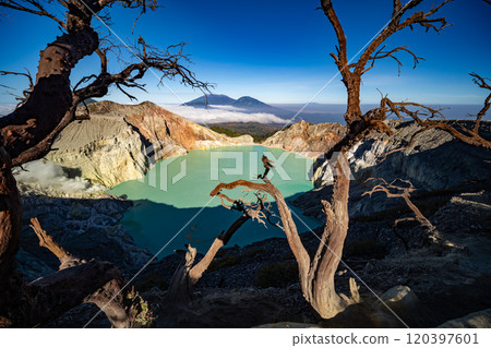 Aerial view Kawah Ijen volcano with turquoise sulfur water lake at sunrise.Amazing nature landscape view at East Java, Indonesia. Natural landscape background Aerial view Kawah Ijen volcano with turquoise sulfur water lake at sunrise.Amazing nature landscape view at East Java, Indonesia. Natural landscape background 120397601
