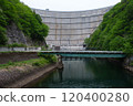 Spring inspection release of Minakami 3 Dams - Yagisawa Dam Spring inspection release of Minakami 3 Dams - Yagisawa Dam 120400280