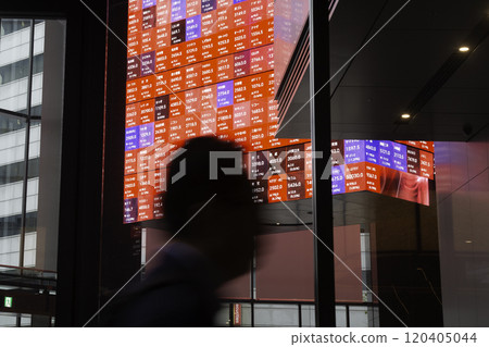 顯示股票價格的數位看板 120405044
