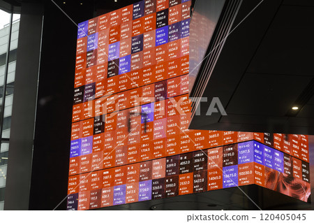 顯示股票價格的數位看板 120405045