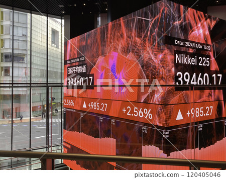 顯示股票價格的數位看板 120405046