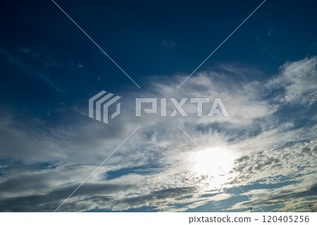Blue sky and white clouds Blue sky and white clouds 120405256
