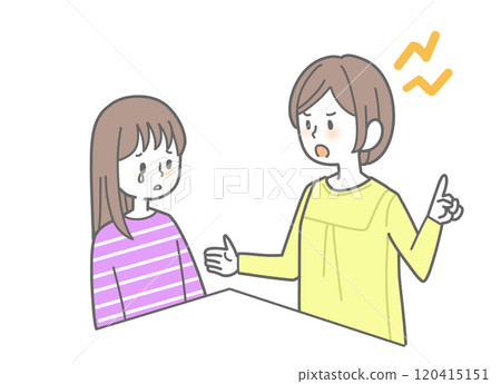 Child being scolded 120415151