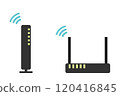 Home wifi router 120416845