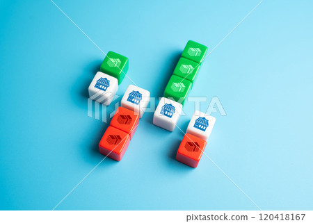 Profitable and unprofitable business. Comparison of retail outlets and representative offices and their profitability. Profit and loss. Reorganization and optimization. Closing of unprofitable stores. 120418167