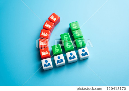 The losses of a team member outweigh all income. Incompetent and unprofessional. The seller does not add value to the group, but makes it worse. Compensate for a colleague's failures. 120418170