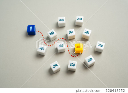 Finding the best job offer. In search of work and earnings. Labor exchange. 120418252