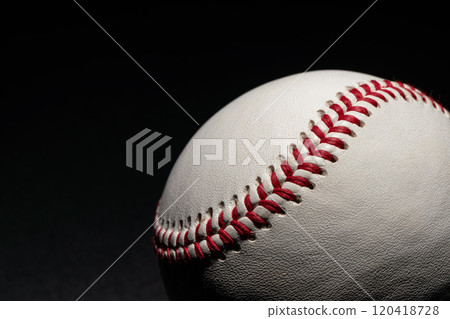 Rigid baseball ball Rigid baseball ball 120418728