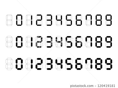 Digital number Digital number 120419181