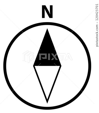 指北針圖標 120423701