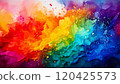 Rainbow gradient background painted with acrylic paint_01_AI generated image 120425573
