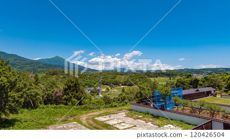 Fukushima Aizu Domain School Nisshinkan Astronomical Observatory View 120426504