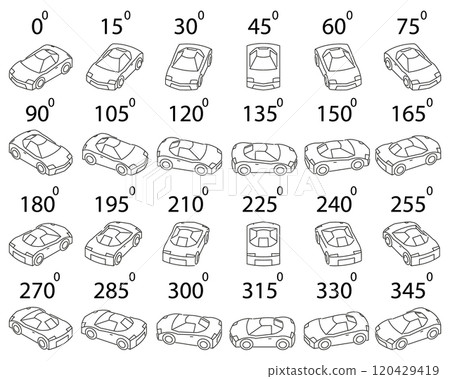 Rotation of the sport car in outline by 15 degrees for animation.   120429419