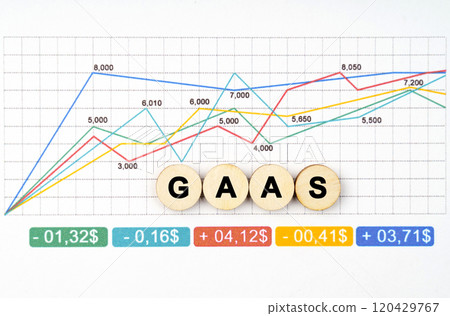 On the business chart are wooden circles with the inscription - GAAS On the business chart are wooden circles with the inscription - GAAS 120429767