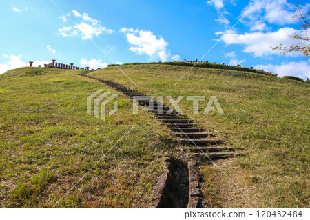 私人城市丸山古墳公園 120432484
