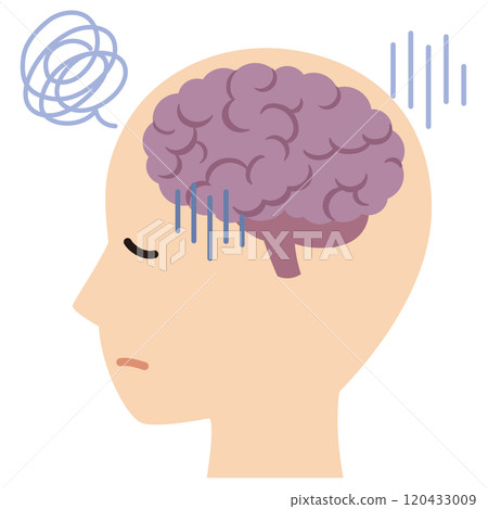 Brain stress fatigue Brain stress fatigue 120433009