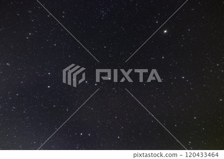 春天的星空，北斗七星和大角星向南移動 120433464