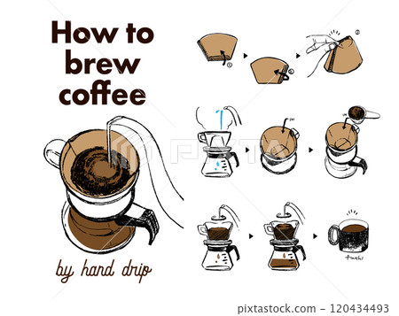 Illustration of how to brew hand-drip coffee. 120434493