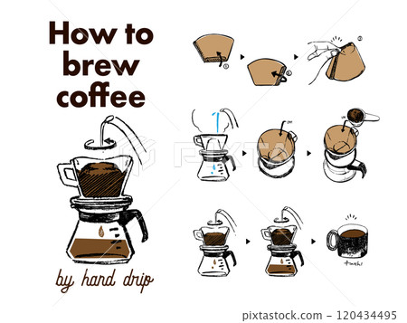 如何使用手滴壺沖泡咖啡的插圖。 120434495