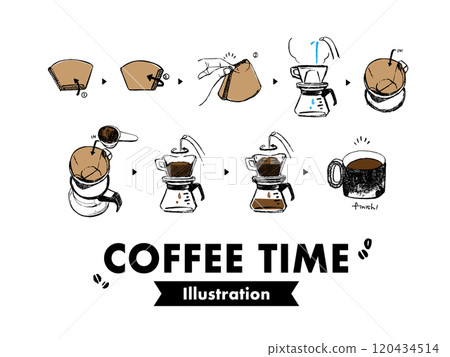 如何使用手滴壺沖泡咖啡的插圖。 120434514
