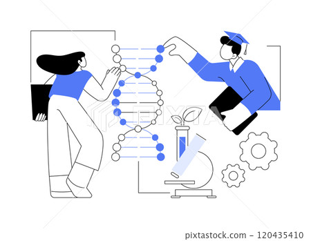 Biology isolated cartoon vector illustrations. 120435410