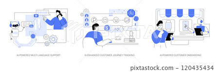 Artificial Intelligence in Customer service abstract concept vector illustrations. Artificial Intelligence in Customer service abstract concept vector illustrations. 120435434