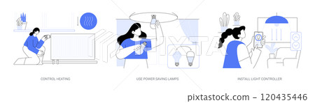 Eco-friendly behavior isolated cartoon vector illustrations se 120435446