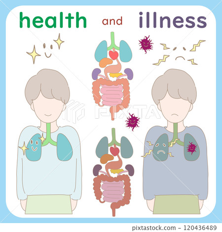 健康和患病的人和器官。健康器官和患病器官。 健康和患病的人和器官。健康器官和患病器官。 120436489