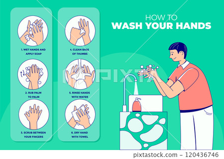 Wash your hands Illustration concept. Flat illustration isolated on white backgroundWash your hands Illustration concept. Flat illustration isolated on white background 120436746