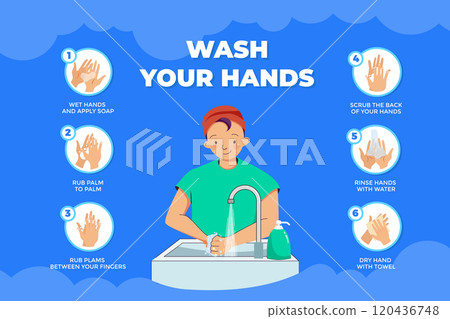 Wash your hands Illustration concept. Flat illustration isolated on white backgroundWash your hands Illustration concept. Flat illustration isolated on white background 120436748
