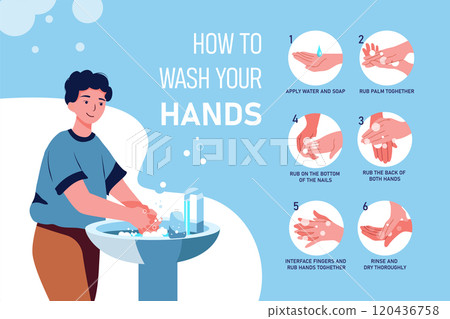 Wash your hands Illustration concept. Flat illustration isolated on white background Illustration concept. Flat illustration isolated on white background 120436758