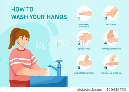 Wash your hands Illustration concept. Flat illustration isolated on white background Illustration concept. Flat illustration isolated on white background 120436763