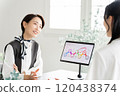Business image, meeting, smiling, two people 120438374