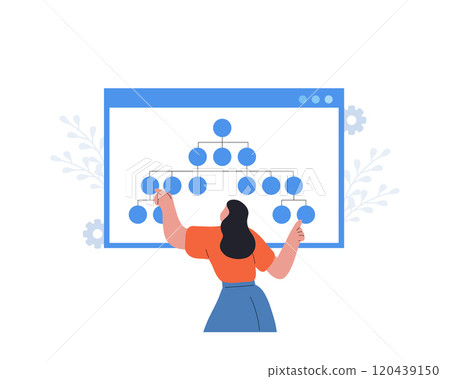 Sitemap Creation process. SEO optimization. Female Developer organizes site architecture. Diagram and structure website. Flowchart UI UX. Vector illustration in flat cartoon style 120439150