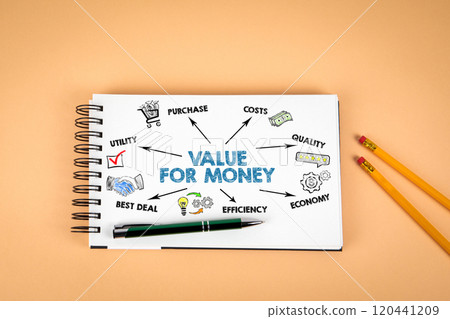 Value for money concept. Illustration with icons, keywords and arrows. Notepad and office supplies 120441209