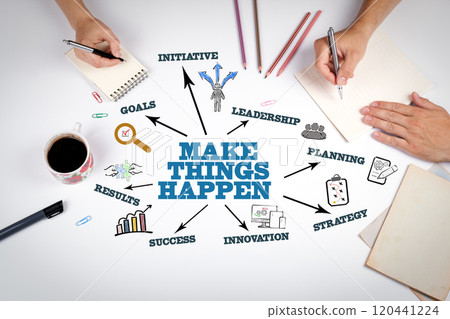 MAKE THINGS HAPPEN Concept. The meeting at the white office table MAKE THINGS HAPPEN Concept. The meeting at the white office table 120441224
