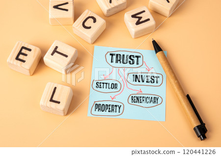 Trust - legal relationship concept. Note sheet with text 120441226