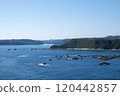 Hiramidai Park Observatory (Wakayama) 120442857